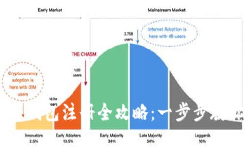 手机比特币钱包注册全攻略：一步步教你轻松上手