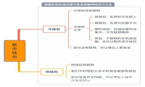 如何生成安全的Token钱包：完整指南