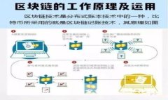 区块链钱包暴雷事件分析