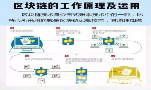 区块链钱包暴雷事件分析与用户保障指南