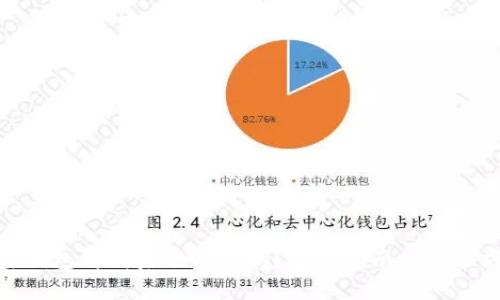 加密钱包卸载后还能用吗？完整指南与解决方案