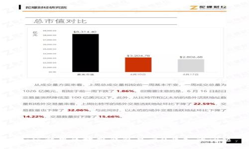 如何解决区块链钱包显示0业务的问题