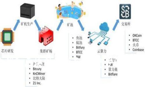 以太坊官方钱包区块同步指南：完整步骤与常见问题解答