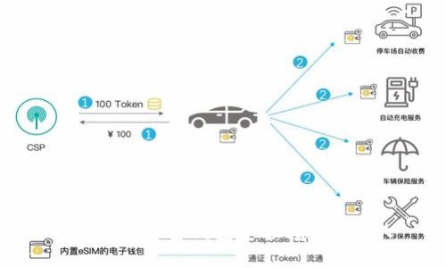 如何通过加密钱包安全转账给别人