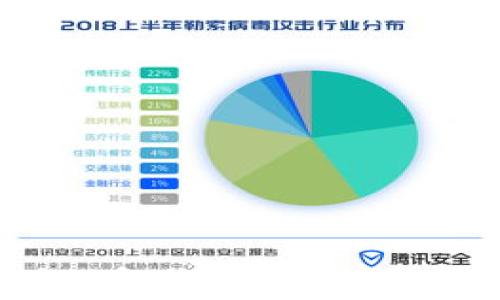 
虚拟币ORT钱包：安全、便捷的数字资产管理工具