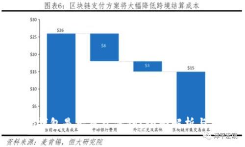 v-token钱包是否属于传销？全面解析与用户指南