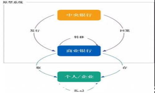 
区块链钱包赚钱攻略：如何利用数字资产增值