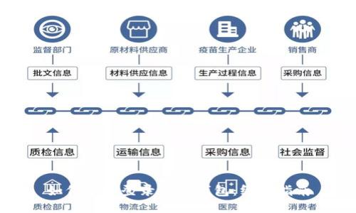 如何安全登录钱能钱包：终极指南