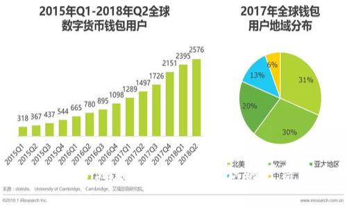 区块链项目真伪查询网站：如何识别可信项目利器