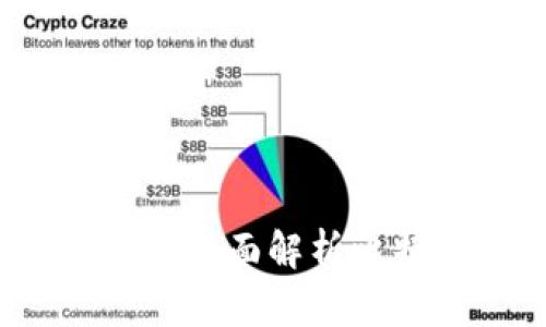 如何选择合适的比特币钱包位置？全面解析比特币钱包的安全性与使用便利性