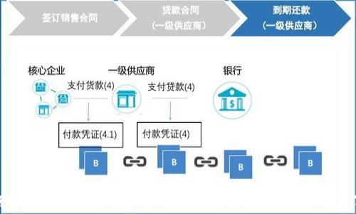 
如何使用TRC20钱包充值USDT：详细指南与注意事项