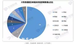 如何识别和防范比特币钱