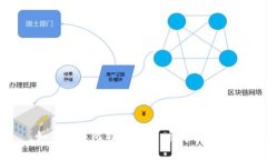 如何下载比特币钱包：初