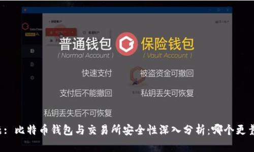 标题: 比特币钱包与交易所安全性深入分析：哪个更靠谱？