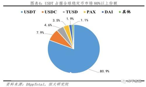 如何查找比特币钱包的IP地址：全面指南