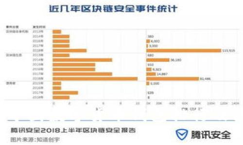 2023年中国数字货币钱包排行及使用指南