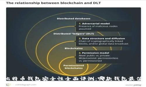 2023年比特币钱包安全性全面评测：哪款钱包最值得信赖？