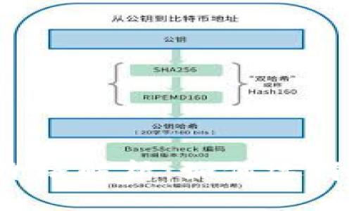 比特币冷钱包价格解析：如何选择合适的冷钱包？