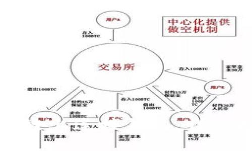 如何在区块链上连接钱包：详细指南与技巧