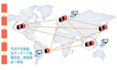 以太坊钱包官方手机应用