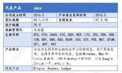 USDT钱包无法连接网络的原