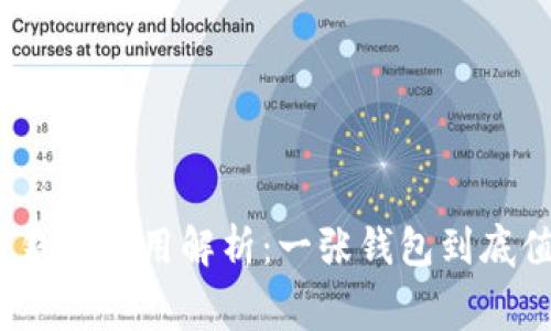 加密货币钱包费用解析：一张钱包到底值多少钱？