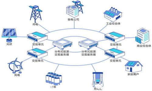 
如何选择和使用加密币钱包制造商：全面指南