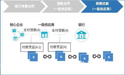 区块链钱包地址与密钥不一致的原因及解决方案