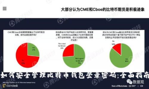 如何安全管理比特币钱包登录密码：全面指南