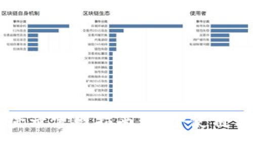 思考一个接近且的标题

维卡币OP钱包登录官网指南：安全使用与常见问题解答