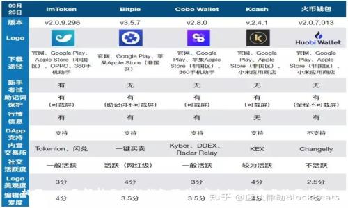 标题: 全面解析区块链钱包硬件：安全性、种类与使用指南