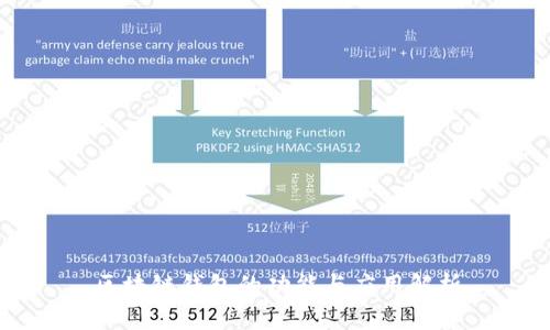 区块链钱包的功能与应用解析