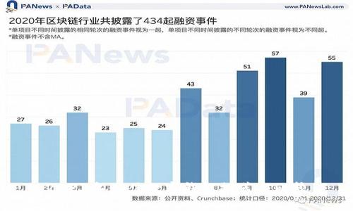 2023年最佳数字钱包推荐与比较