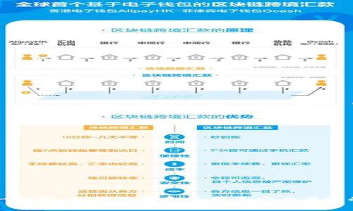 中国比特币第一钱包：如何选择和使用最安全有效的数字货币钱包