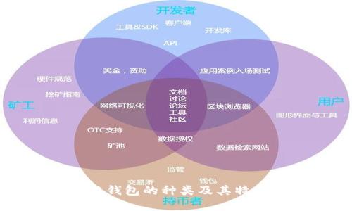 区块链钱包的种类及其特点分析