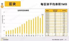 如何将USDT安全存入冷钱包