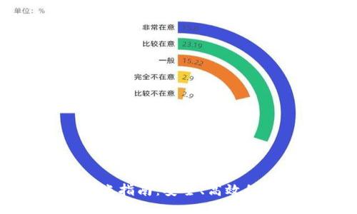 思考的  
区块链钱包转账指南：安全、高效的数字资产管理