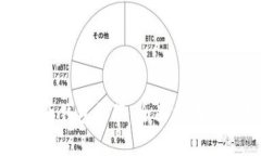 如何开通比特币钱包权限