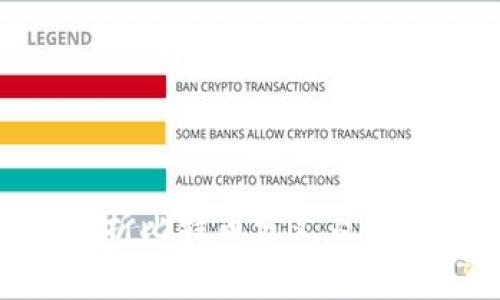 标题: 全面解析比特币分叉及其对钱包的影响