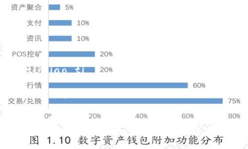 biao ti/biao ti

/guanjianci

### 标题
TRX冷钱包：保护你的数字资产安全的最佳选择