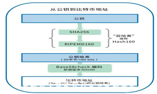 思考一个接近且的
数字货币钱包的种类与选择指南