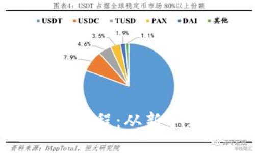 狗狗币交易视频教程：从新手到高手的全攻略