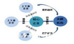 Token钱包转到交易所需要多