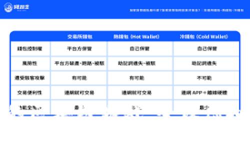 探索最有名的区块链游戏：全球虚拟游戏新生态