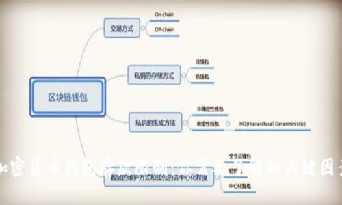 加密货币钱包存款限制：你需要了解的关键因素