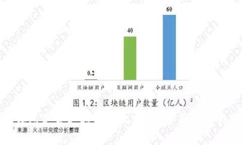 小狐钱包是否支持添加比特币？全面分析与评测