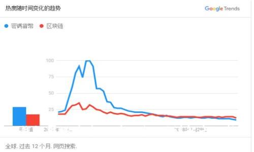 区块链钱包转账后多久可以追回？详解卡链转账过程