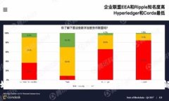 如何开通数字钱包？认证