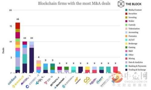 比特派钱包支持柚子币的存储与交易吗？