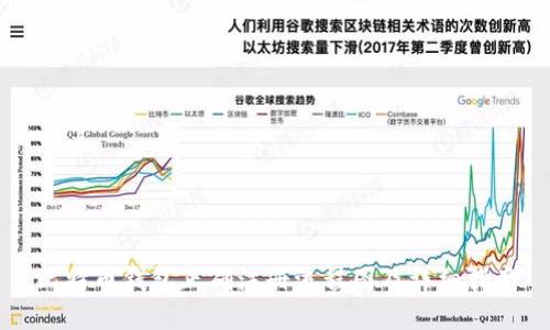 比特币钱包正确注册流程图及详细指南